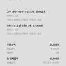 굽네치킨 홈페이지 이벤트메뉴당 4천원 할인 ＞중복할인됨 (매주 금토일) 이미지