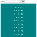 JAVA ② 제어문 이미지