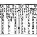 고방[7375]동산처사(東山處士)곽여(郭輿)- 장원정응제야수기우(長源亭應製野叟騎牛) 이미지