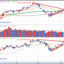 가온메드 이미지