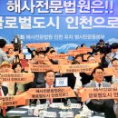 국제상사