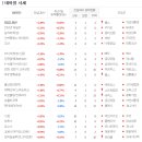 명일모터스 이미지