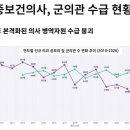 협진기획，인쇄