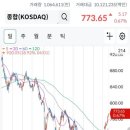 더블유코어테크
