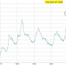 창인터랙티브 이미지