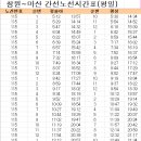 회성동115 이미지