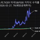 태성엔지니어링 - 천안시 동남구 청수17길 6-18 | 태성엔지니어링