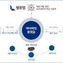 바잉서비스