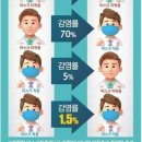 가온덴탈 이미지