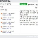 수원역센트라우스공인중개사사무소 이미지