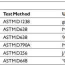(주)동후인터내셔널 이미지