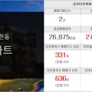 늘한마음공인중개사사무소 이미지