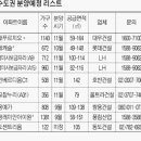 참누리물산 이미지