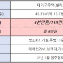 이쁨예쁨