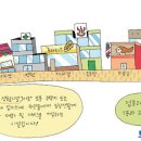 제2종근린생활시설 이미지