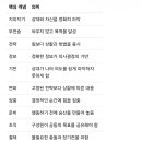 싸우지 않고 이기는 법｜손자병법의 10가지 지혜 이미지