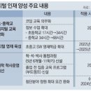 신내초등학교 이미지