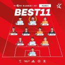 2021 K리그1 서울vs수원FC 이미지