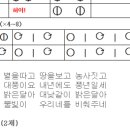 사물놀이(기초) 이미지