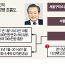 (주)제이유엔 한국경제