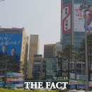 고기화