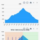 후평마을