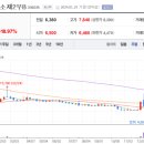 (주)비전정보통신 이미지