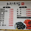 노다지집