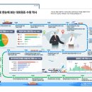 원조 이미지