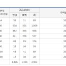 (주)그랑 이미지