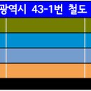 검암중학교(42362) 이미지
