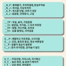 하나리치