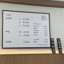 [신당 맛집] 뼈탕집 후기 (뼈해장국)