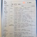 이음여성한의원 | 군자역필라테스 이음의 허리디스크 회원님의 특별한 수업, 퍼스널트레이닝