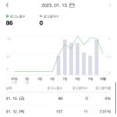 궁애드