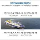 8282한중무역 후기 한국인 매니저가 도와주는 구매대행