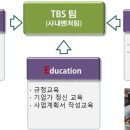 티제이이노베이션