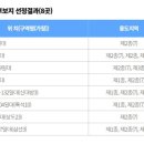 개봉동 277-7 이미지