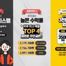 도쿄라멘3900 이미지