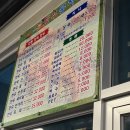 설뭉치 | [부산중구/내돈내산] 부산 중구 보수동 한우뭉치 솔직후기 &lt;한우뭉치&gt;