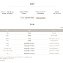 배스킨라빈스３１
