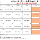 토끼의 점심 네이버블로그