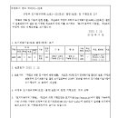 소로3-38 이미지