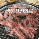 고창복의신선화로