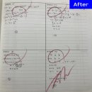 개념폴리아학원 - 안양시 동안구 평촌대로 129 | 개념폴리아학원
