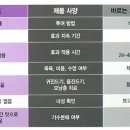 장현약국 이미지