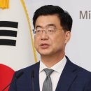 현대자동차(주)별관