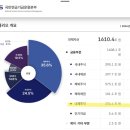IMA....를 아시나요 이미지