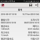 밭탕골약수터 이미지