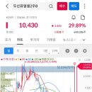 (주)대원에너지